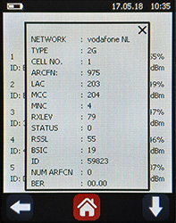 GSM netwerk meting